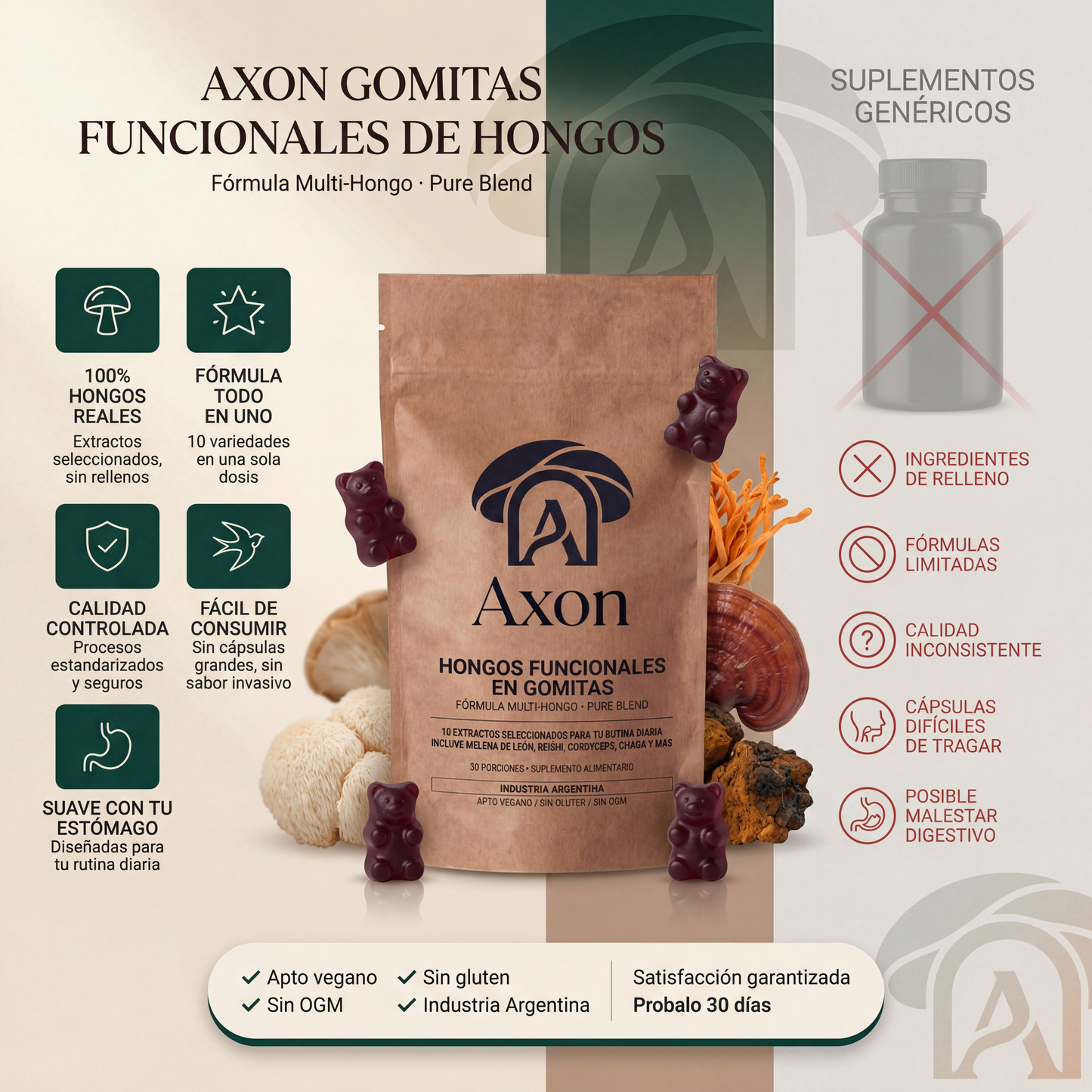 Axon Mushroom Gummies